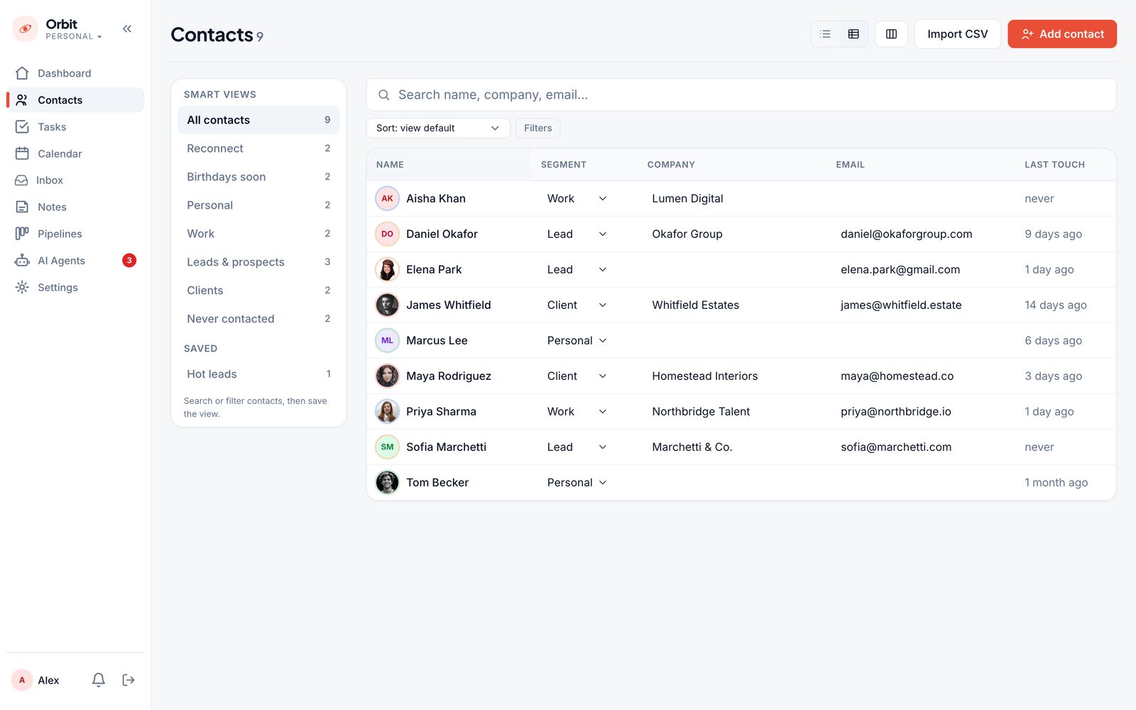 Orbit contacts